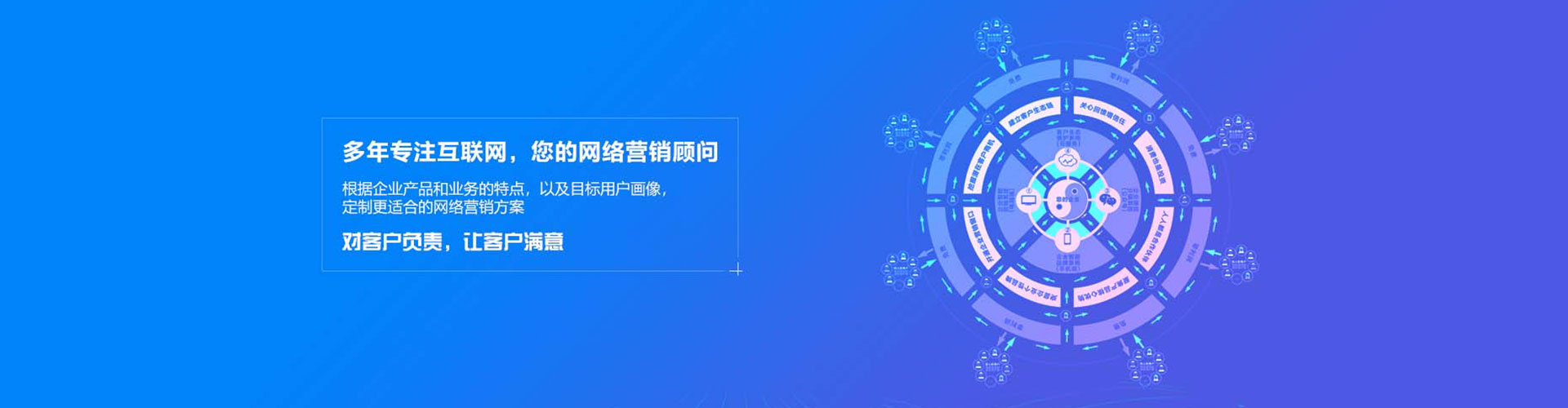 龙港谷歌sem